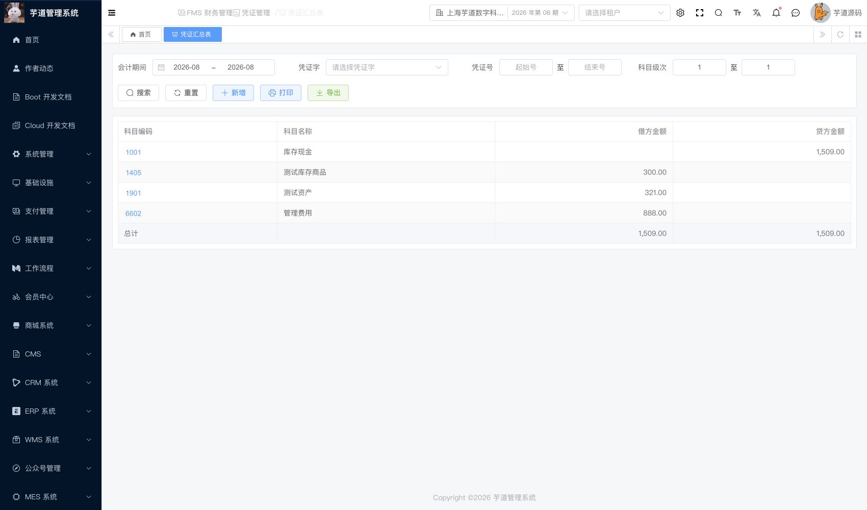 管理后台 - 凭证汇总表