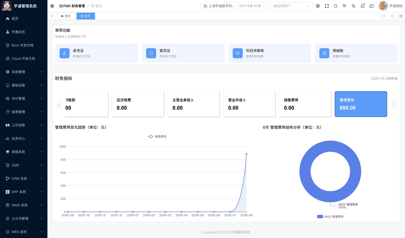 管理后台 - 首页指标明细(管理费用)