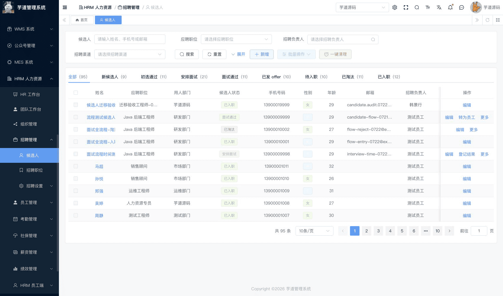 管理后台 - 候选人