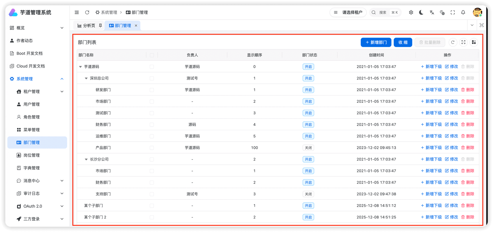 实战案例（树形）